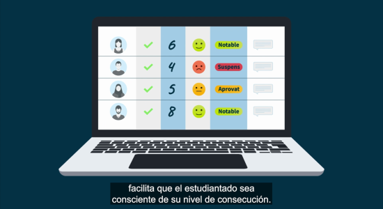 AVATREQ – Avaluació del treball en equip