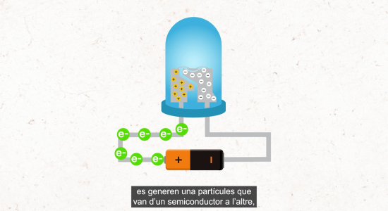 GiraEfi – Diputació de Girona