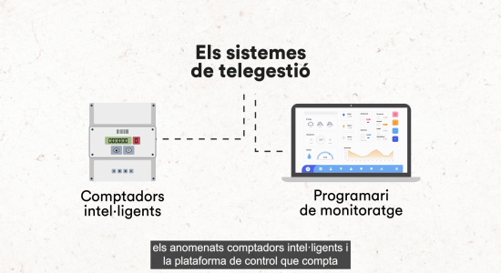 GiraEfi – Diputació de Girona