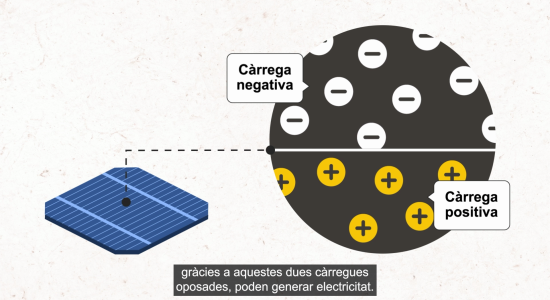GiraEfi – Diputació de Girona