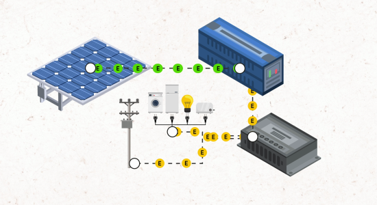 GiraEfi – Diputació de Girona