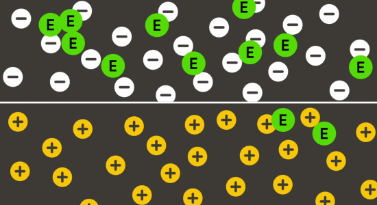 GiraEfi – Diputació de Girona